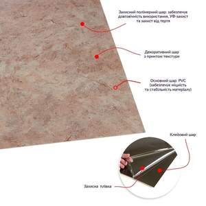 Самоклеюча LVT плитка 457х457х1.5мм (D) SW-00002457 Самоклеюча LVT плитка 457х457х1.5мм (D) SW-00002457