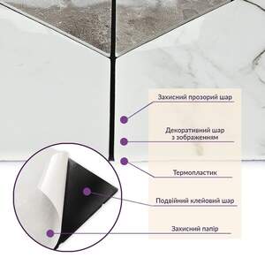 Самоклеюча PET мозаїка 300х300х4мм SW-00002445