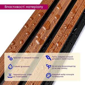 Рейка декоративна PS 2900х115х12мм Каштановий SW-00001743