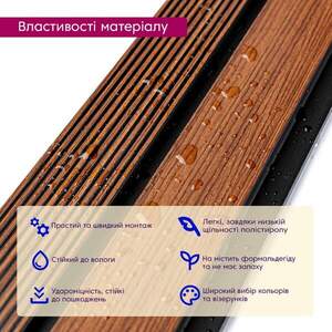 Рейка декоративна PS 2900х118х12мм Теплий каштан SW-00001753
