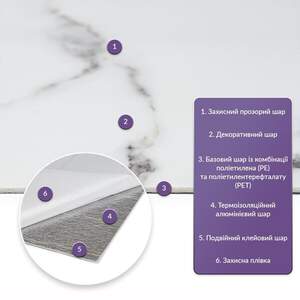 Самоклеюча стінова PET плитка 600*300*2mm (D) SW-00001684